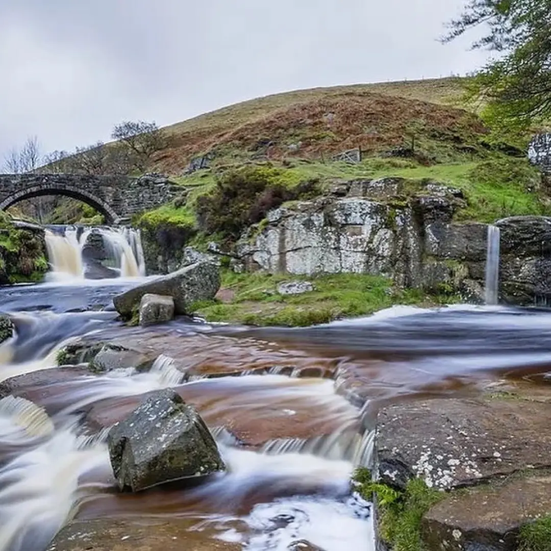 Peak District, Autumn Yoga Retreat - Image 18